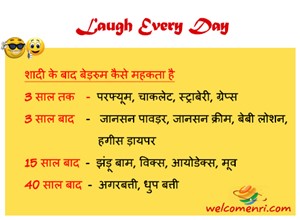 Funny Jokes, latest jokes, free funny jokes, jokes, funny chutkule, chutkule new, free download jokes