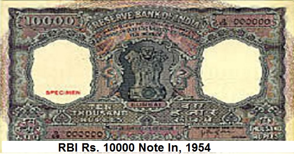 all about history of demonetisation of Indian currency