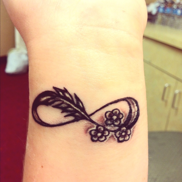 Best Tattoo Designs For Girls And Women