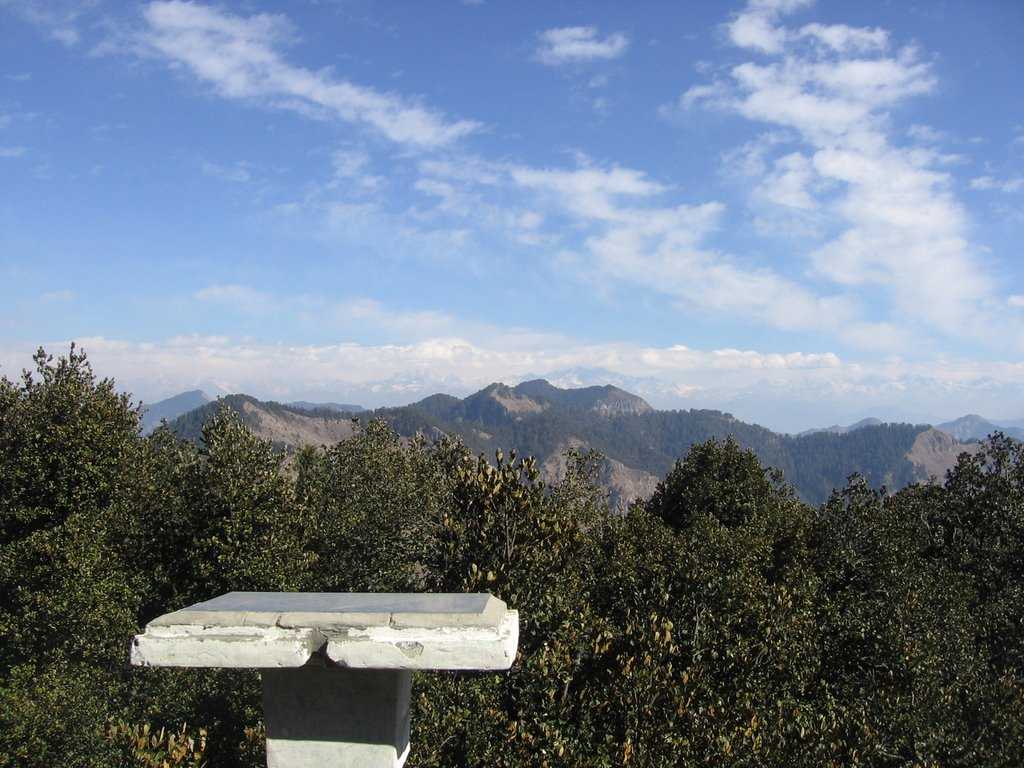 Caves and Waterfalls in Chakrata