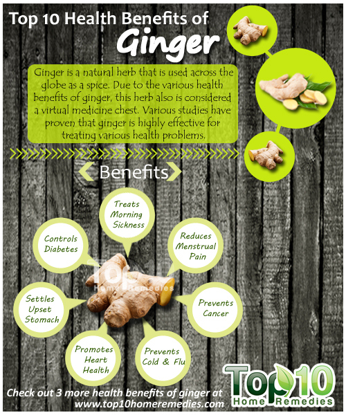 10-health-benefits-of-ginger