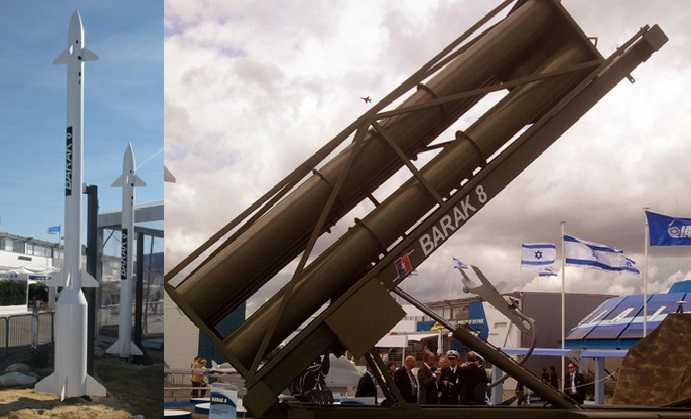 TOP 20 Most Powerful Weapons in INDIAN ARMED FORCES 2016 TOP 20 Most Powerful Weapons in INDIAN ARMED FORCES 2016