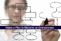 Top 10 Young Entrepreneur Success Stories