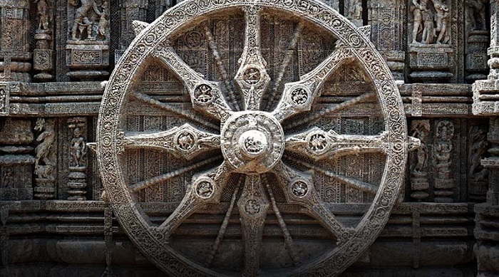 Historical Events in Indian History