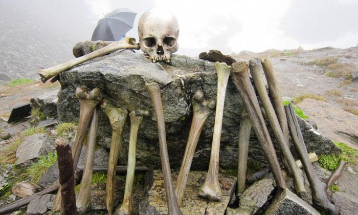 Most Strange Places in India