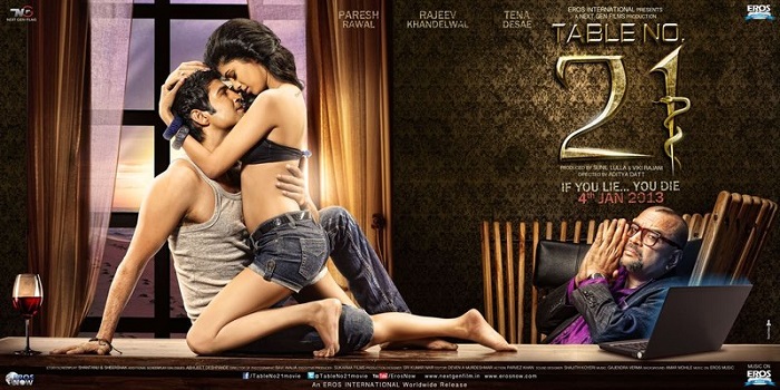 Best Suspense Movies in Bollywood Table No. 21