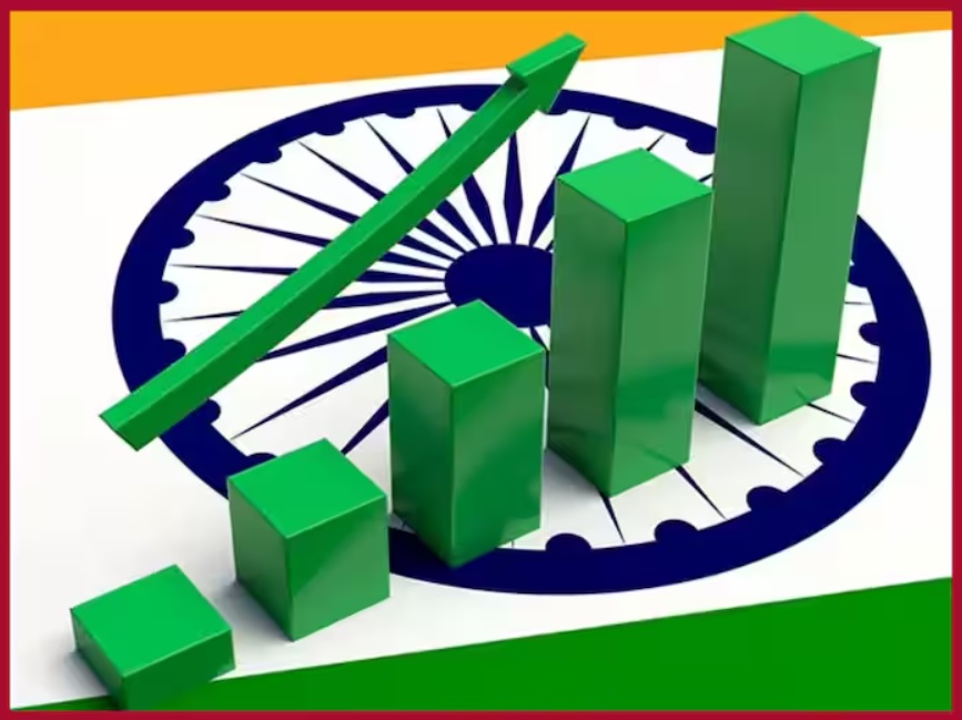 India GDP Growth