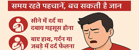 Heart Attack Symtoms