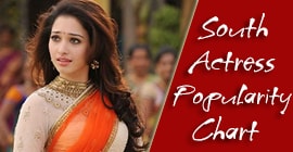 South indian Actress popularity index