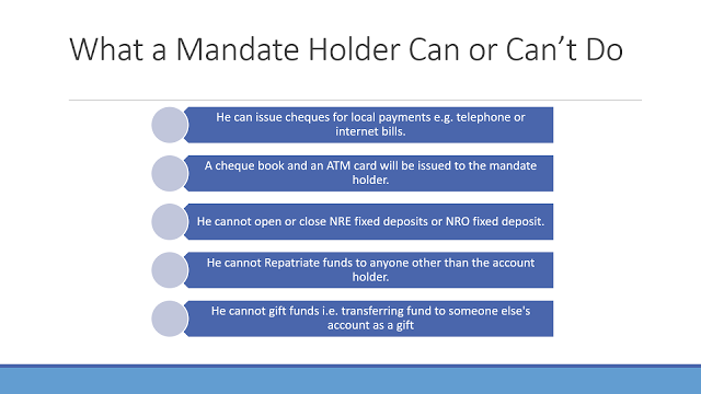 Why and How to Appoint a Mandate Holder in NRE or NRO account