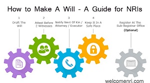 Things to Keep in Mind while making a will - A Guide for NRIs