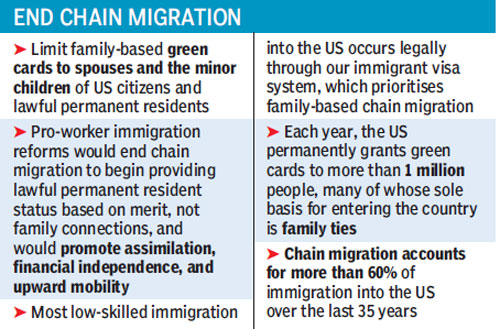 Donald Trump's new immigration proposal