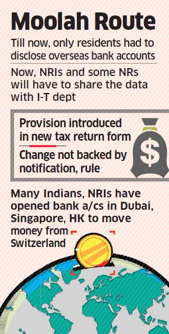 nris foreign bank accounts