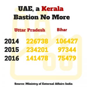 kerala-bastion-no-more