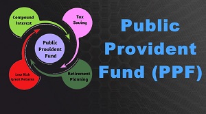 PPF account and NRIs