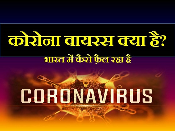 कोरोना वायरस क्या है | Coronavirus Symptoms Treatment