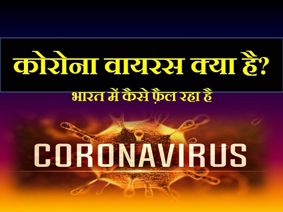 Corona virus kya hai