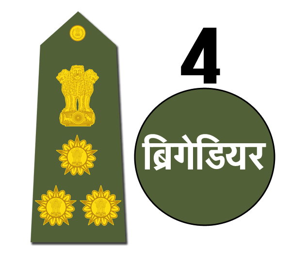 indian army rank badges brigadier