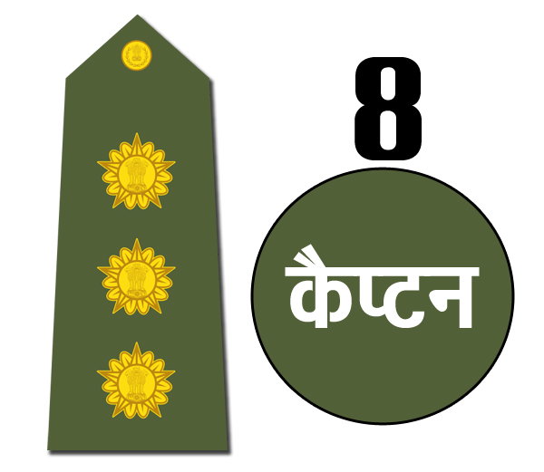 indian army rank badges captain