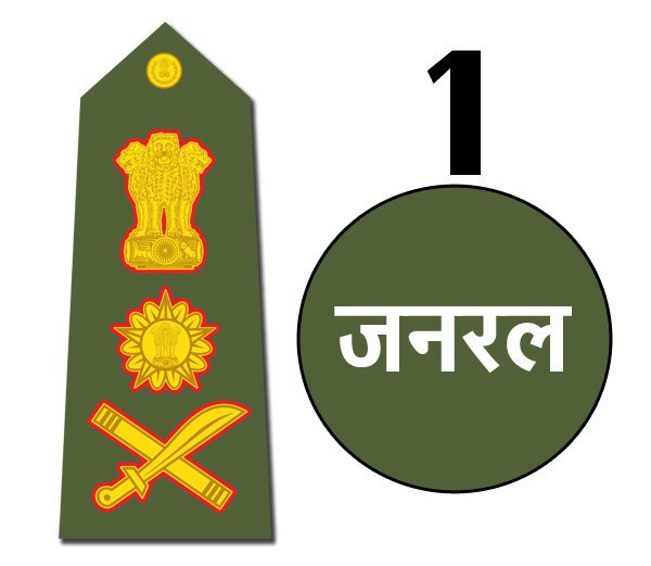 indian army rank badges general