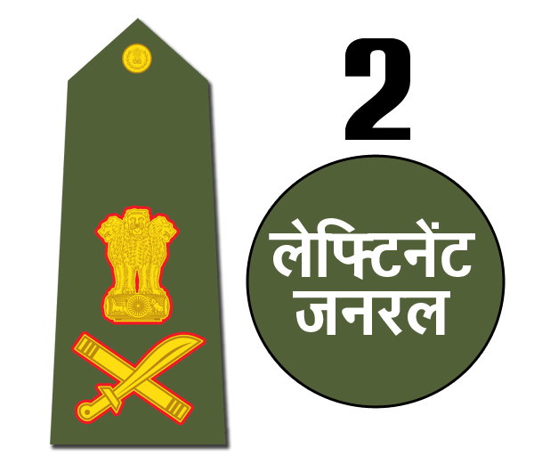 indian army rank badges general