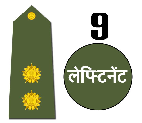 indian army rank badges lieutenant