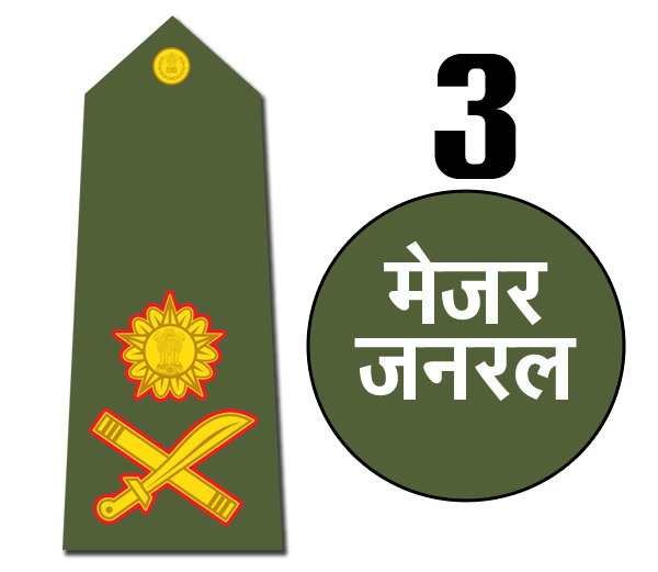 indian army rank badges major general