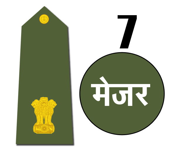 indian army rank badges major
