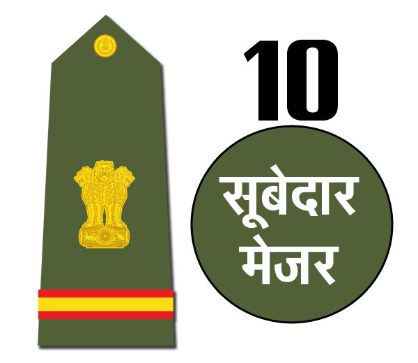 indian army rank badges subedar major