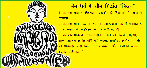 jain education