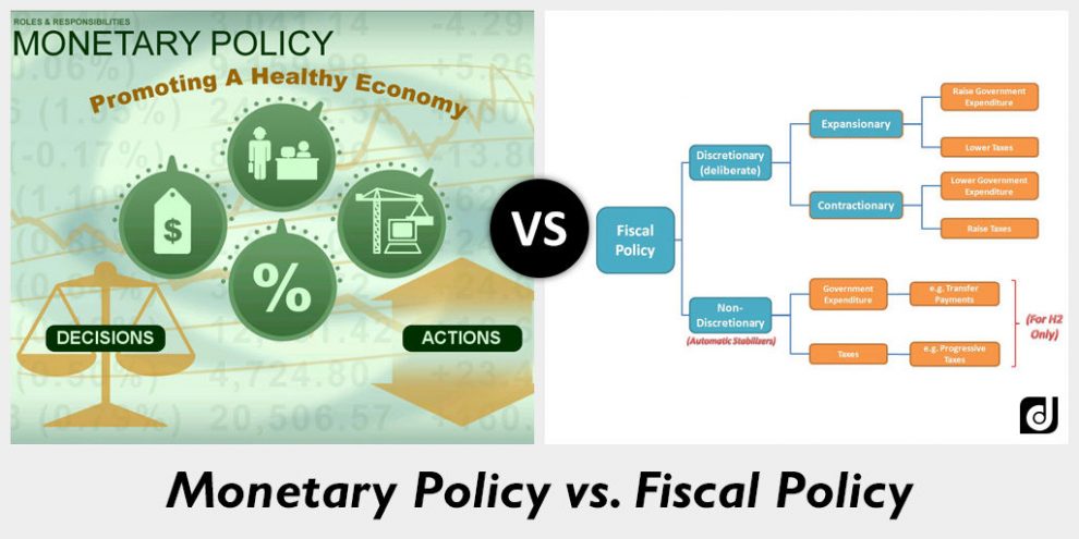 monetary policy vs fiscal policy